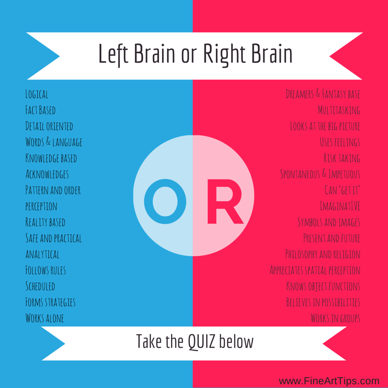 left-brain-or-right-brain-take-the-quiz